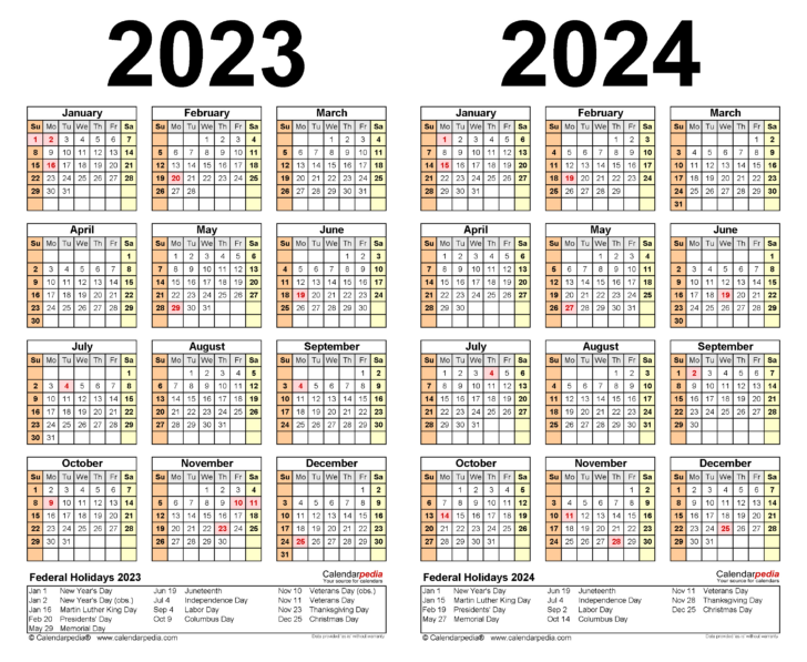 Printable Multi Dose Vial 28 Day Expiration Calenda 2025