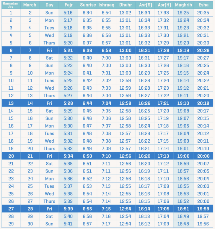 Printable Ramadan Calendar 2025