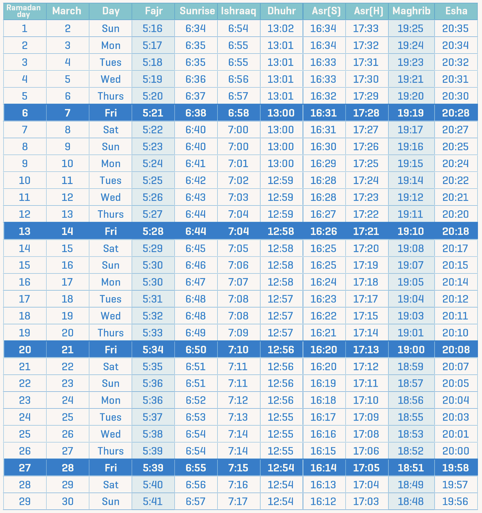 Ramadan Timetable 2025 - Islamic Relief South Africa regarding Printable Ramadan Calendar 2025