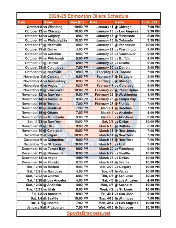 Nhl Edmonton Oilers 2025 Calendar Printable