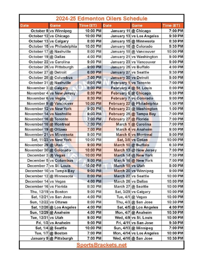 2024-25 Edmonton Oilers Schedule; Printable, Pdf Format - Sports in Nhl Edmonton Oilers 2025 Calendar Printable