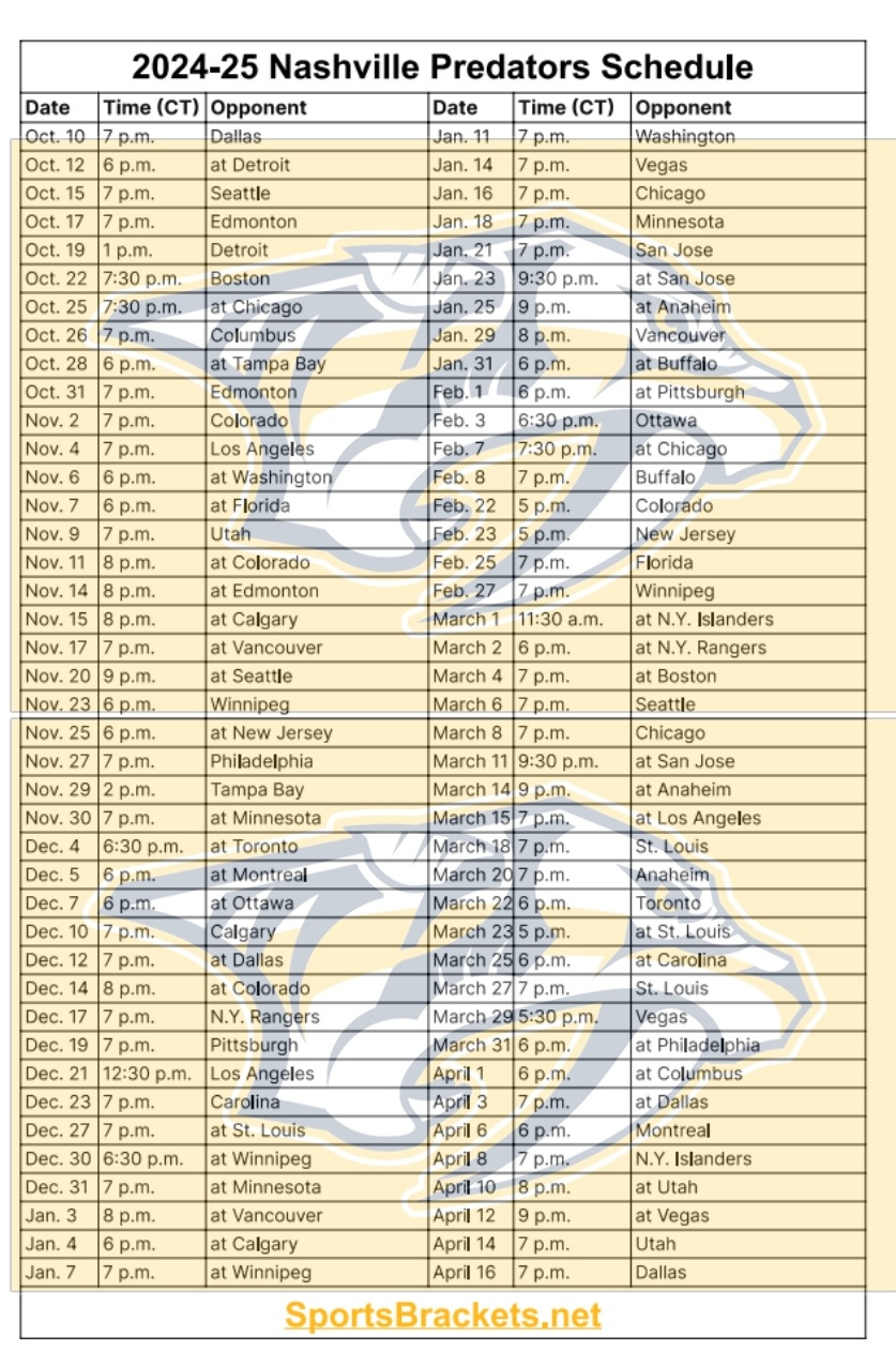 2024-25 Nashville Predators Schedule; Printable, Pdf Format for NHL Nashville Predators 2025 Calendar Printable