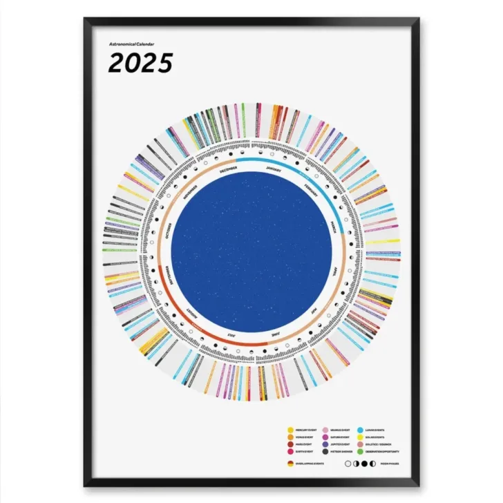 Stargazing 2025 Calendar Printable