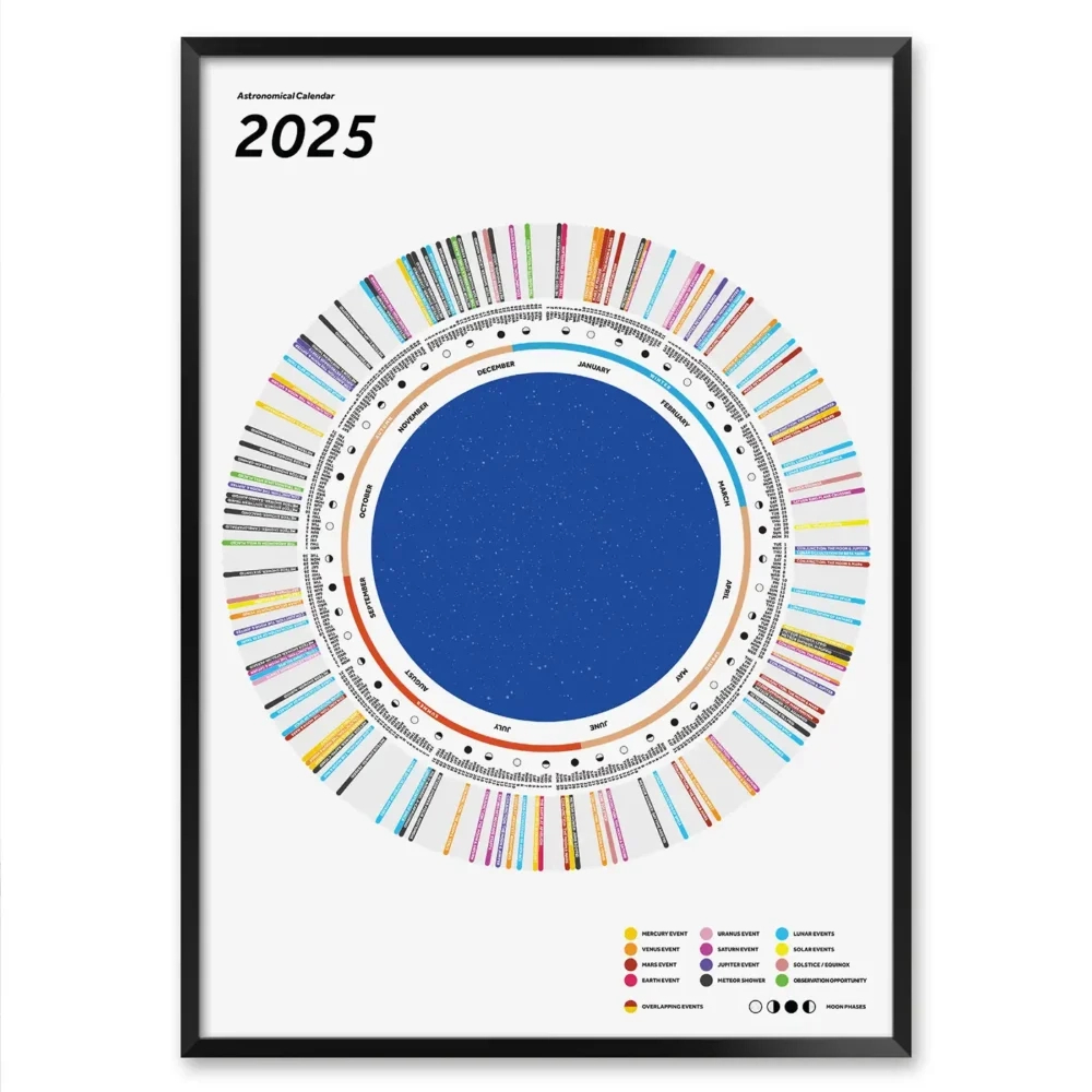 2025 Astronomical Events Calendar, Stargazing And Sky Watching in Stargazing 2025 Calendar Printable