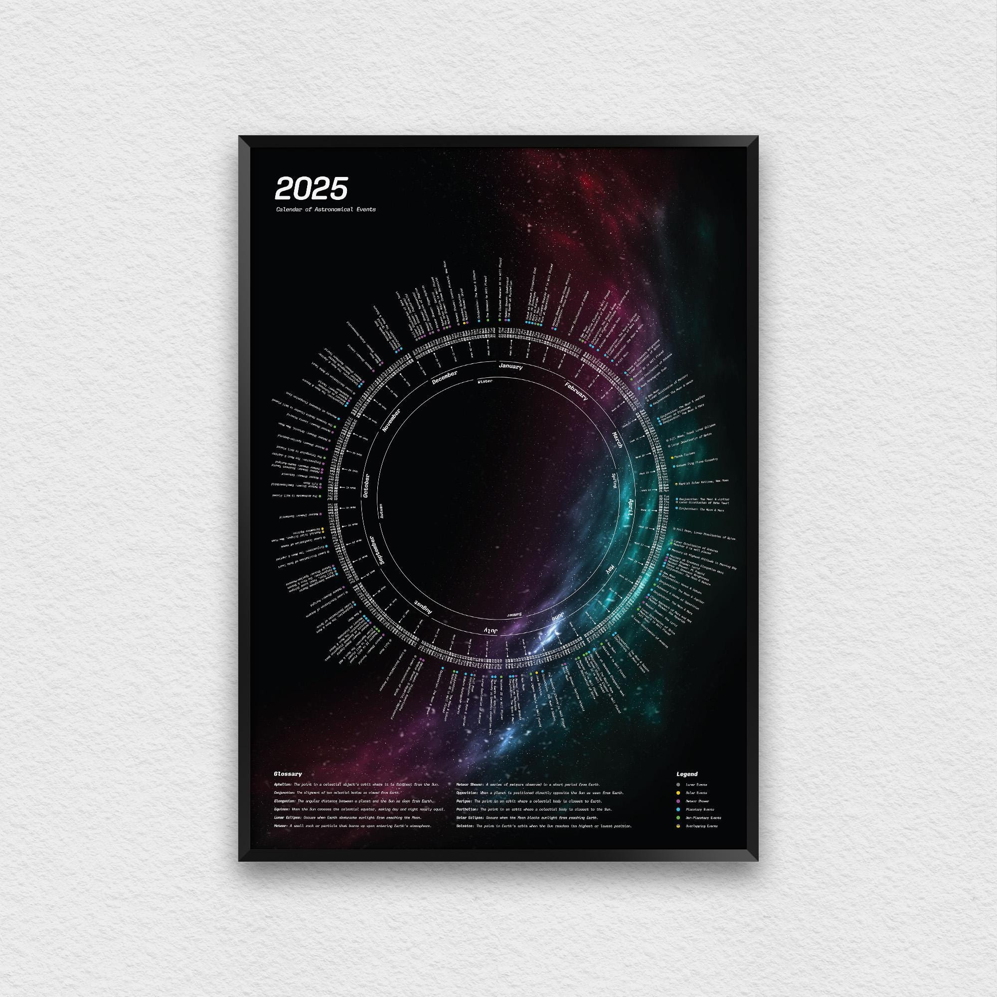 2025 Astronomy Calendar - Etsy within Astronomy Panoramic 2025 Calendar Printable