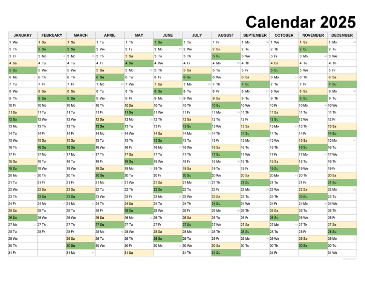 Wet 2025 Calendar Printable