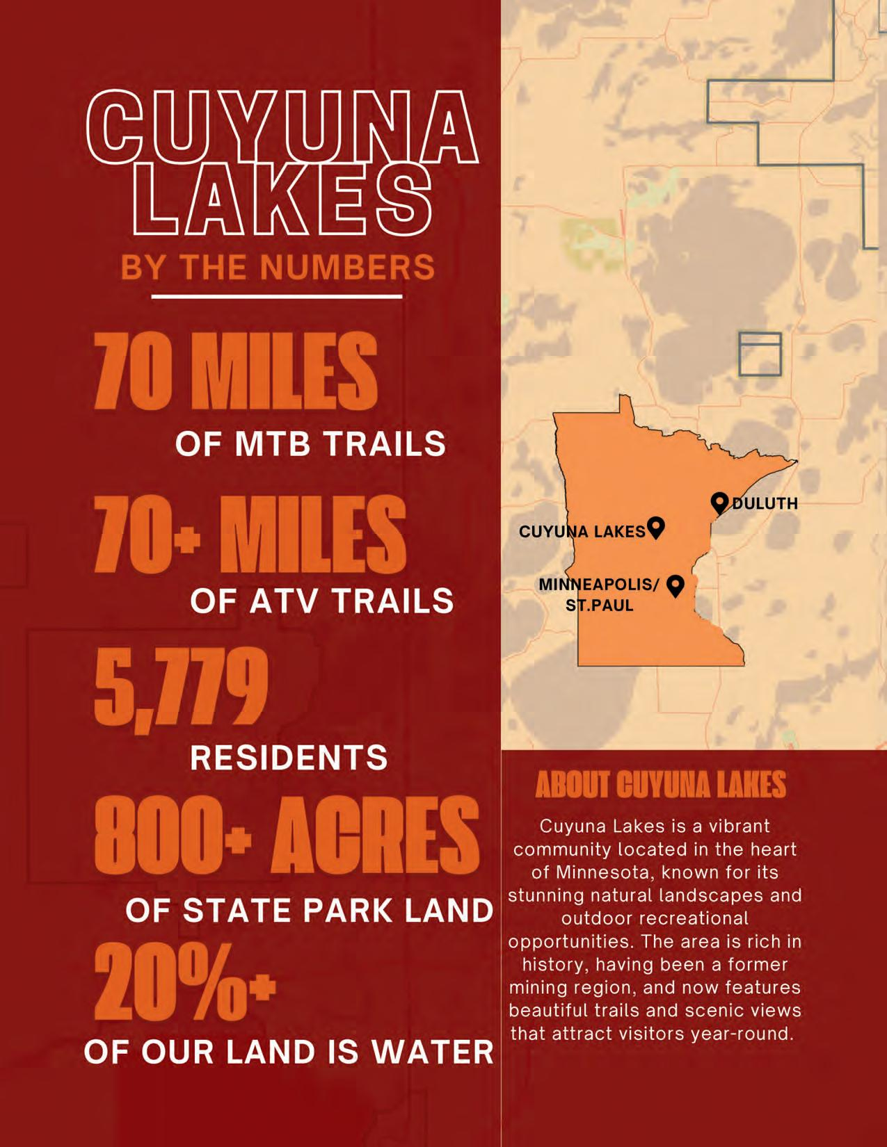 2025 Cuyuna Lakes Visitor Guidebrainerd Dispatch And Echo pertaining to Land of 10000 Lakes Minnesota 2025 Calendar Printable
