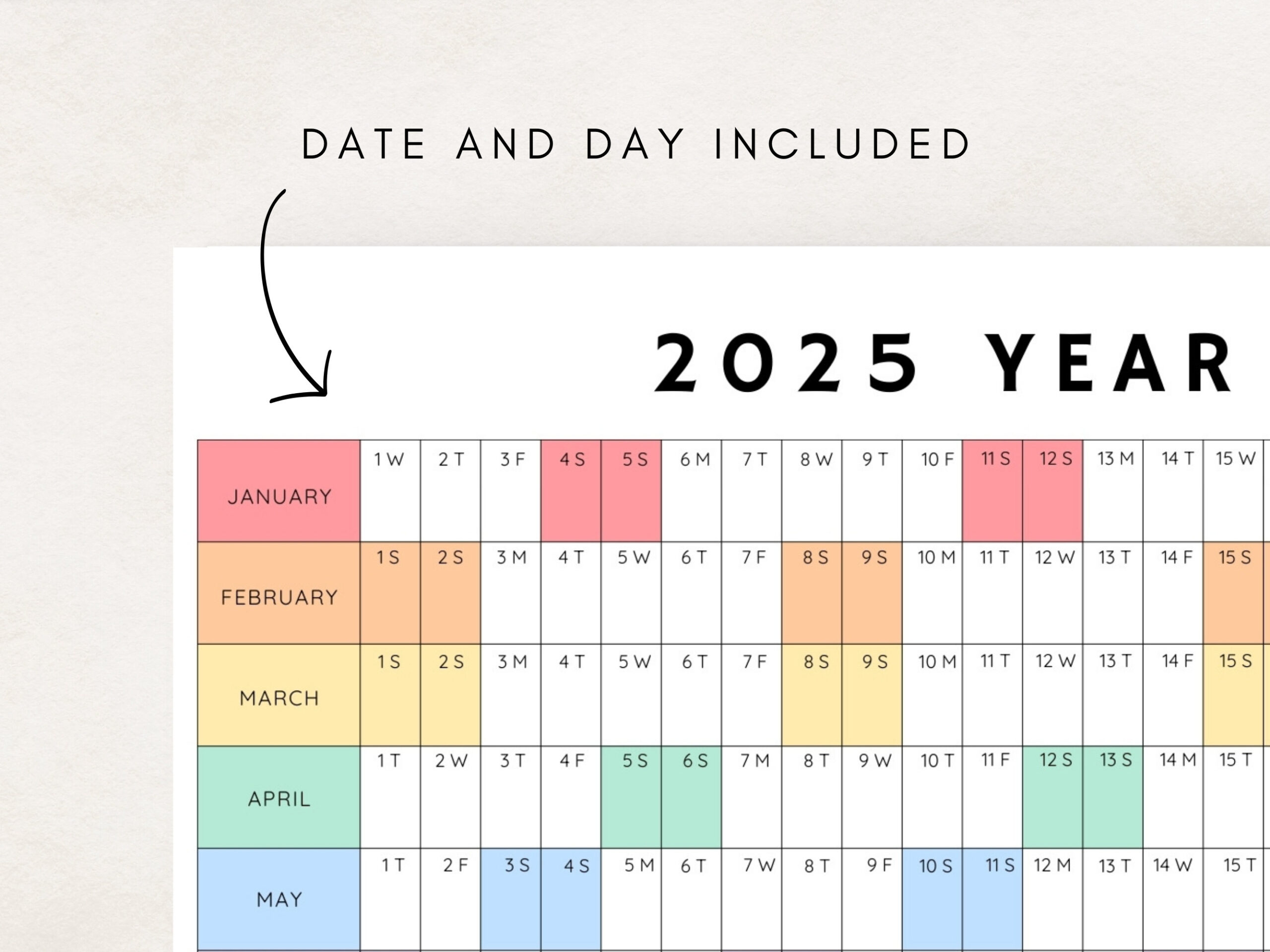 2025 Jahresplaner Druckbar, Jahresplaner, 2025 Kalender Poster within RV There Yet 2025 Calendar Printable