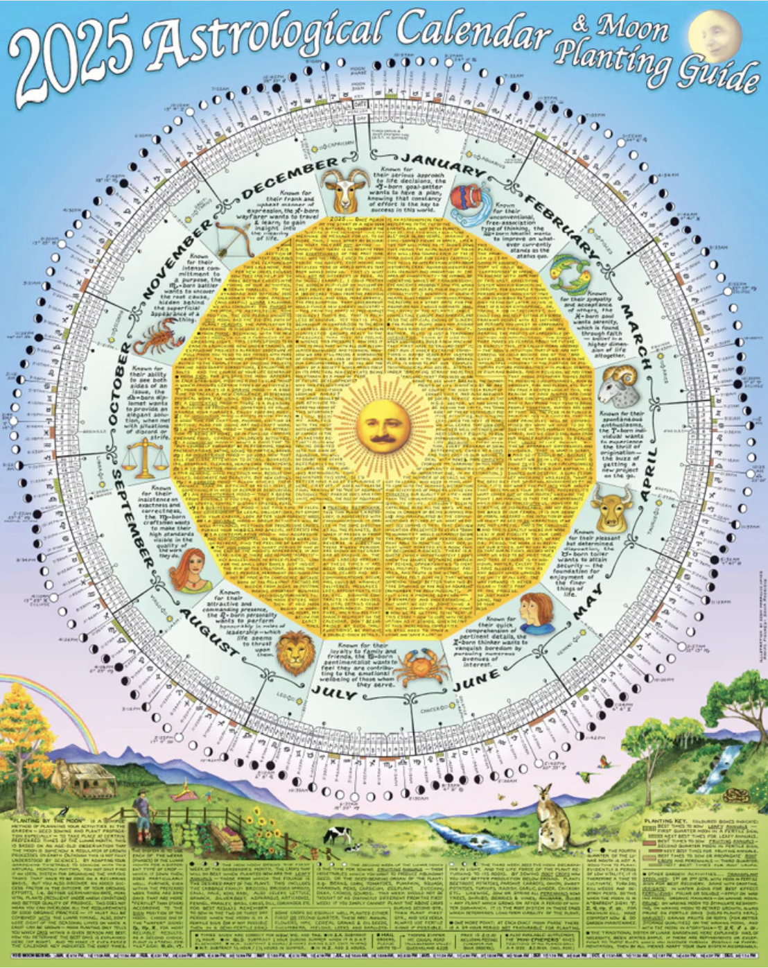 2025 Moon Planting Guide — The Weedy Garden with regard to Weeds And Herbs 2025 Calendar Printable