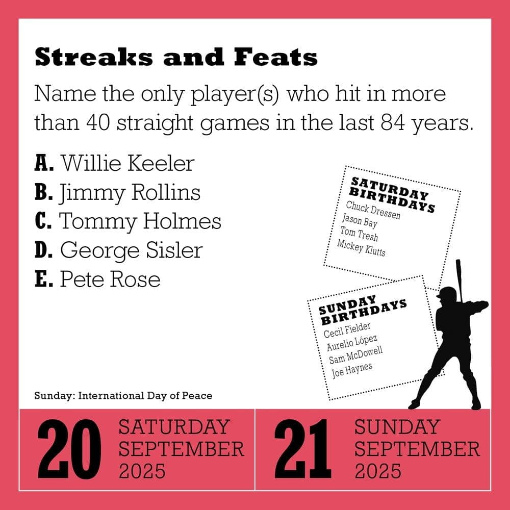 A Year Of Baseball Trivia Page-A-Day® Calendar 2025 : Immortal Records, Team History &amp;amp; Hall Of Famers (Calendar) with regard to Baseball Trivia 2025 Calendar Printable