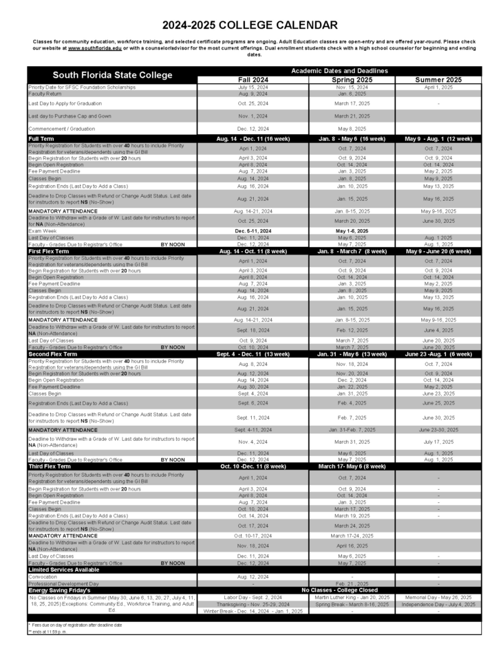 Florida 2025 Calendar  Printable