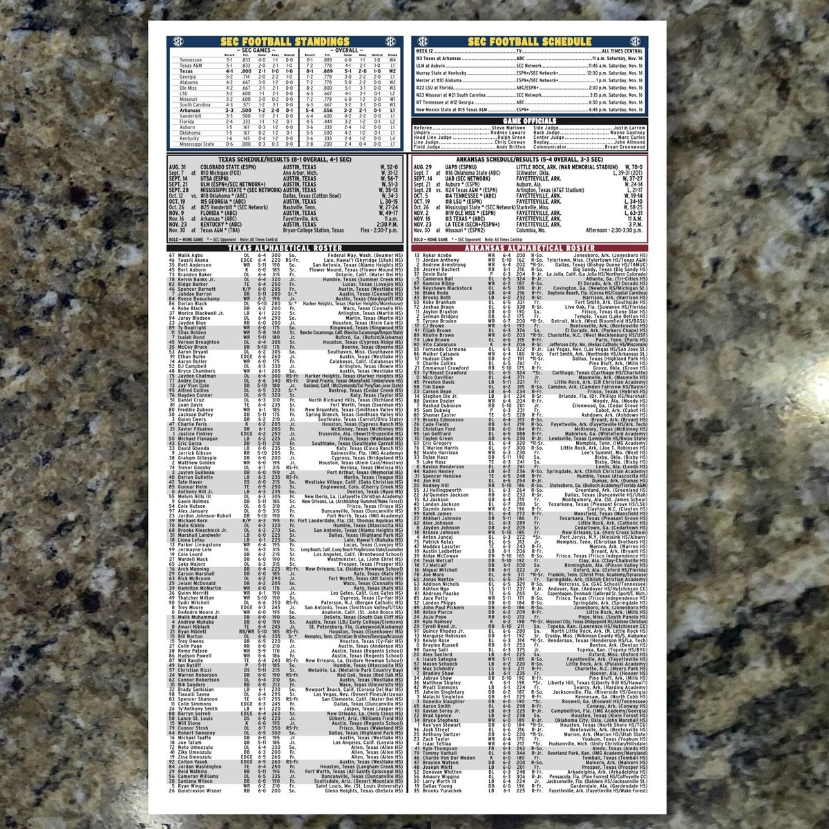 Arkansas Razorbacks 2025 Calendar 16 Month Format intended for Col Arkansas Razorbacks 2025 Calendar Printable