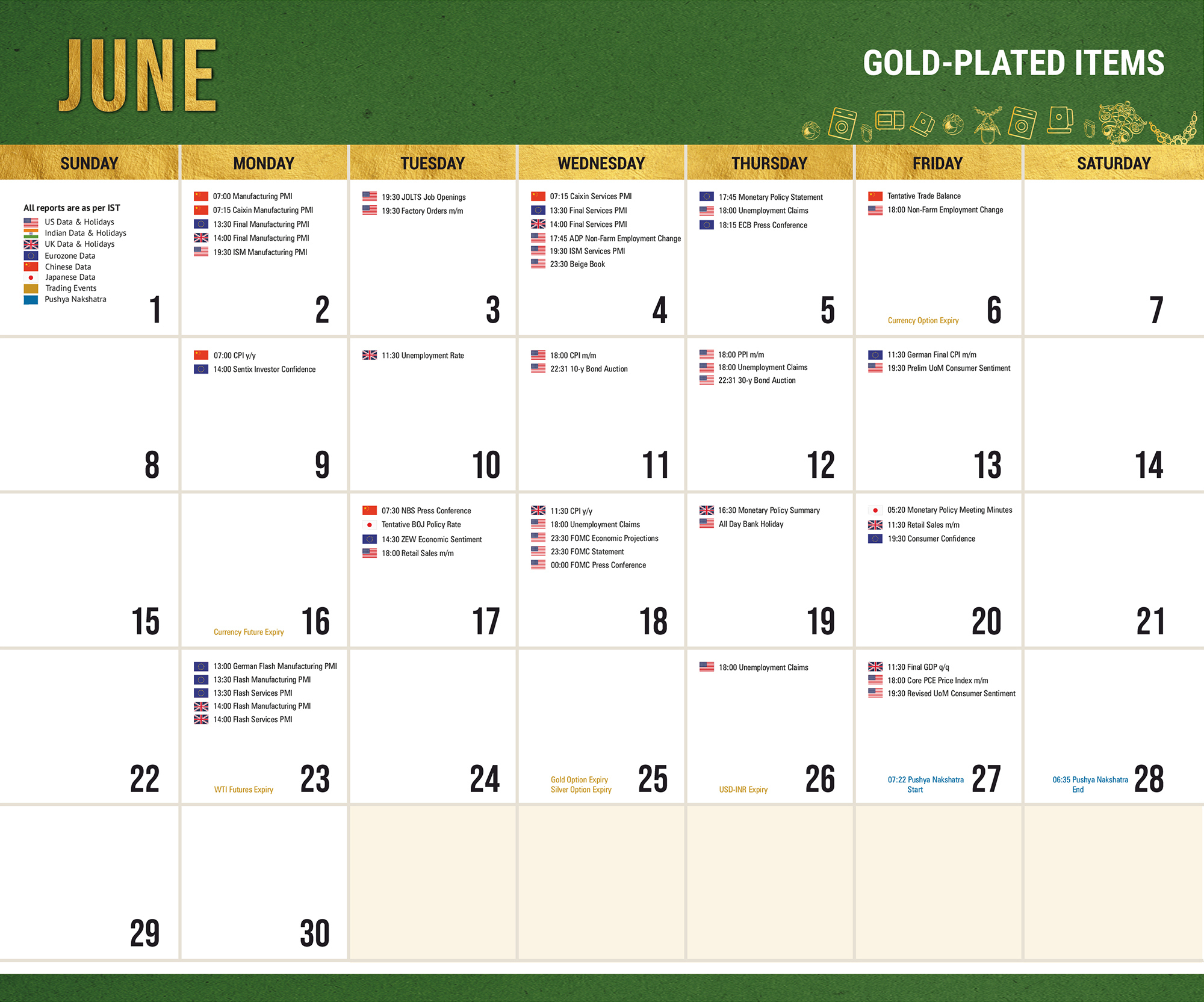 Augmont Spot throughout Economic Calendar June 2025