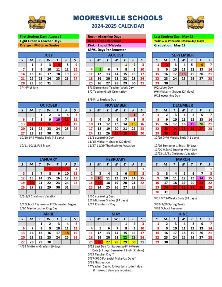 North Carolina 2025 Calendar  Printable