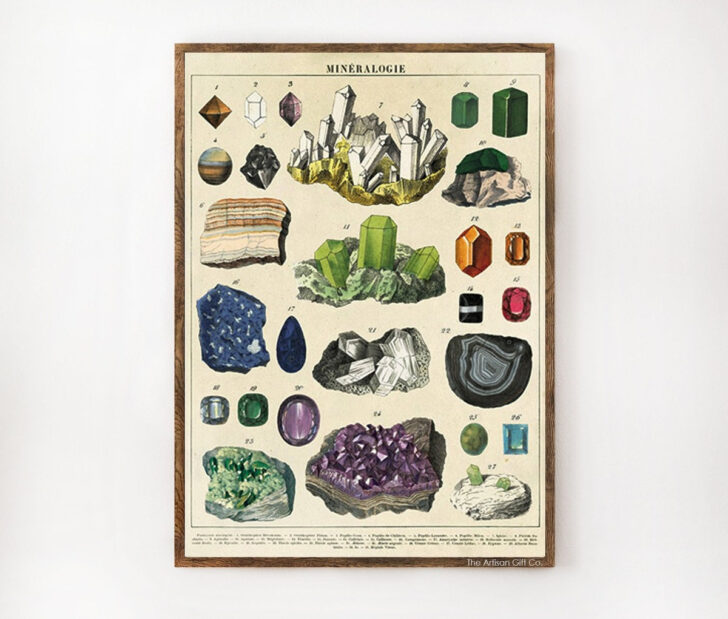 Mineralologie 2025 Calendar Printable