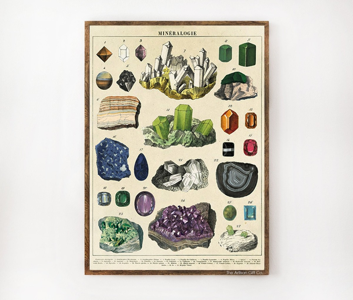 Cavallini &amp;amp; Co. Poster - Mineralogie Vintage Wall Print | Ebay pertaining to Mineralologie 2025 Calendar Printable