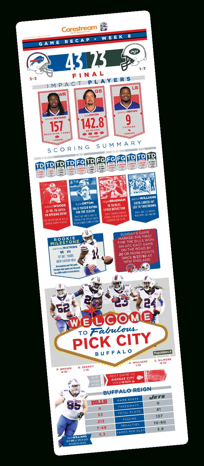 Columbus Blue Jackets Tickets | 2024-2025 Nhl Tickets &amp;amp; Schedule throughout Nhl Columbus Blue Jackets 2025 Calendar Printable