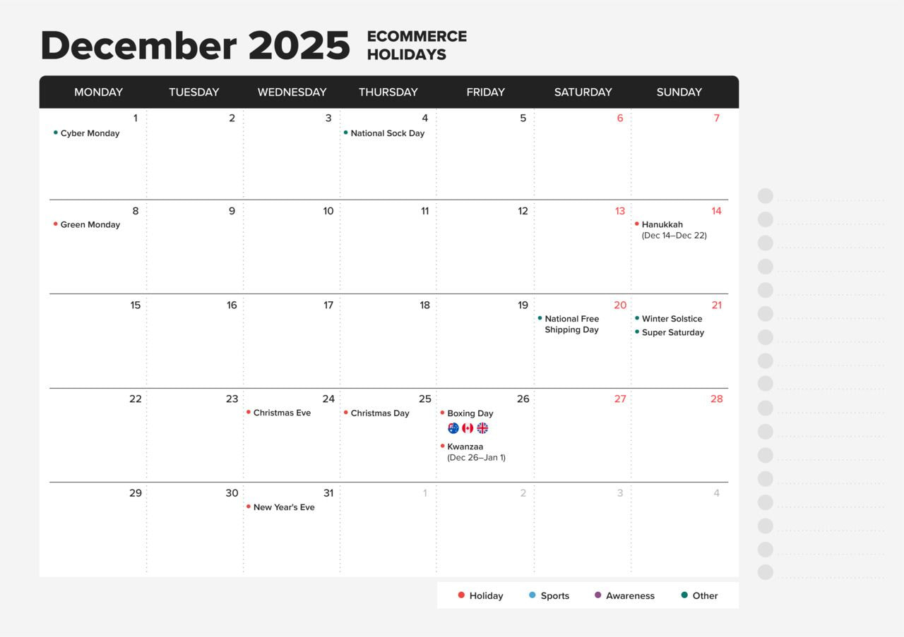 Ecommerce Holiday Calendar 2025: Sales Events And Key Dates | Printful in Wine Not 2025 Calendar Printable