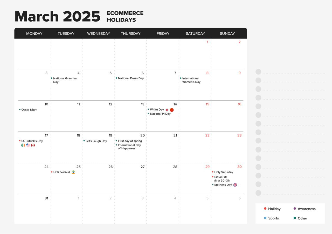 Ecommerce Holiday Calendar 2025: Sales Events And Key Dates | Printful within Best Of The Hot Tropix 2025 Calendar Printable