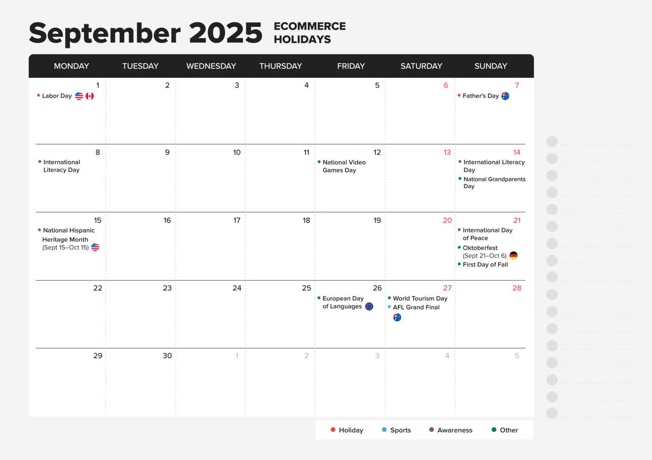 Ecommerce Holiday Calendar 2025: Sales Events And Key Dates | Printful within Group Of Seven Ago 2025 Calendar Printable