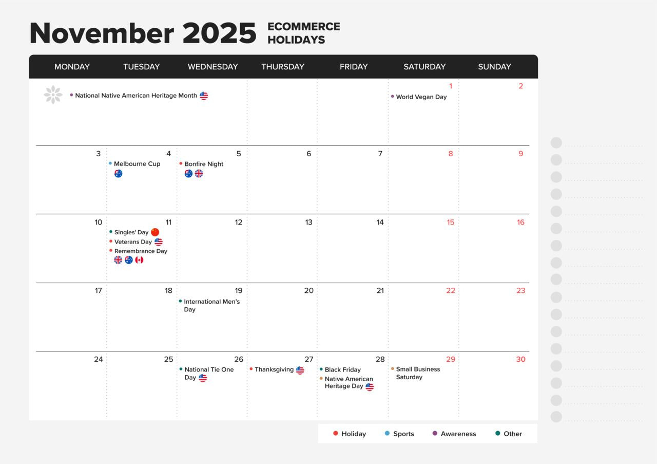 Ecommerce Holiday Calendar 2025: Sales Events And Key Dates | Printful within Key West 2025 Calendar Printable