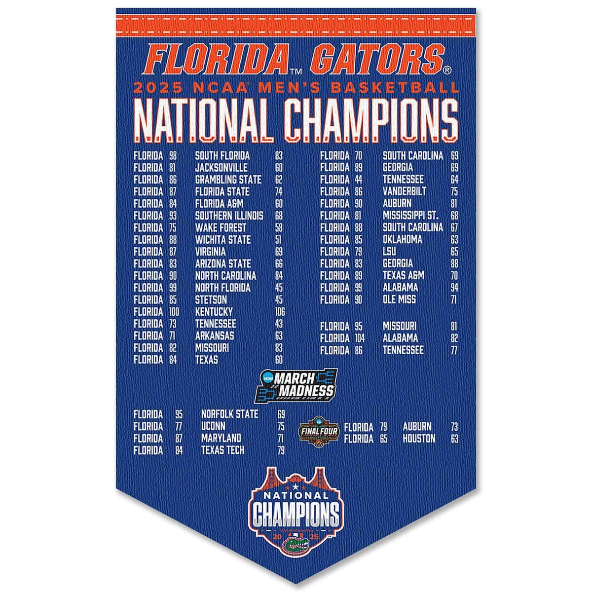 Florida Gators 2025 Basketball Season Schedule Banner Flag | Ebay for COL Florida Gators 2025 Calendar Printable