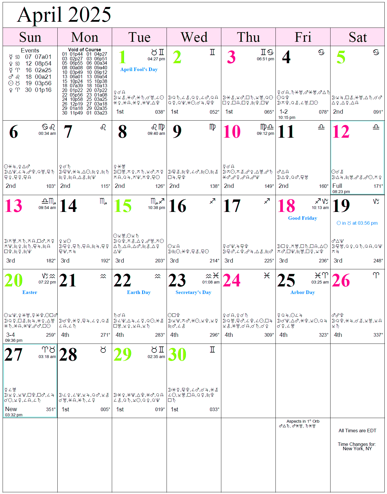 Monthly Astro Calendars | Cafe Astrology inside Year of Astrology 2025 Calendar Printable
