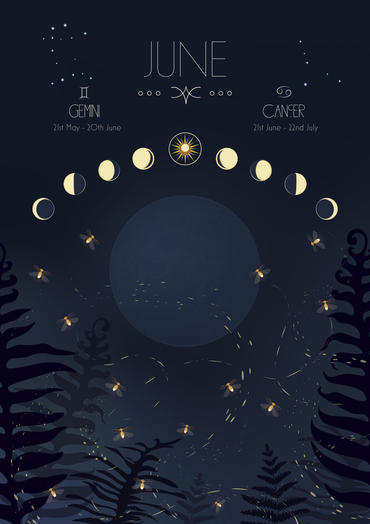 Moon Calendar 2025 — Pip And Pod Paper Designs with regard to Moon Calendar June 2025
