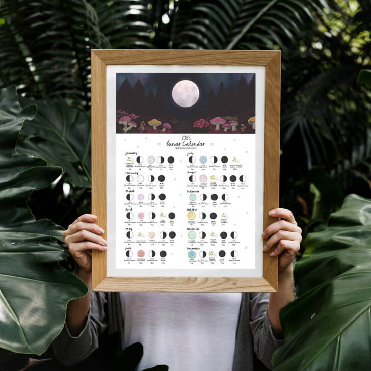 Mushroom Poster 2025 Calendar Printable