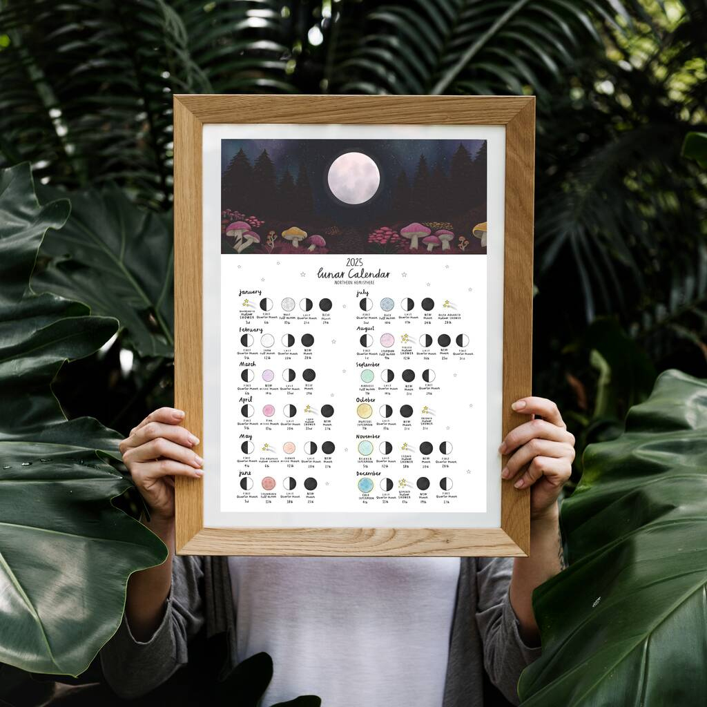 Mushrooms 2025 Lunar Calendar A4 Printluna And Fern with Mushroom Poster 2025 Calendar Printable
