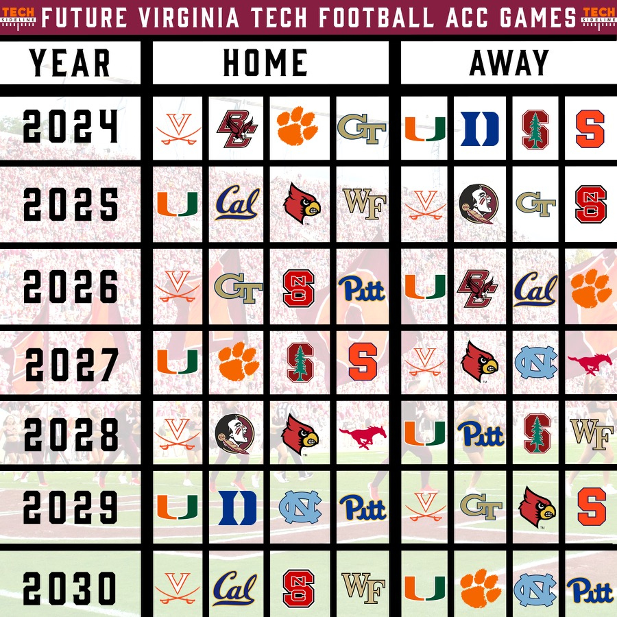 New Acc Football Model: Hokies Opponents Set Through 2030 within Col Virginia Tech Hokies 2025 Calendar Printable