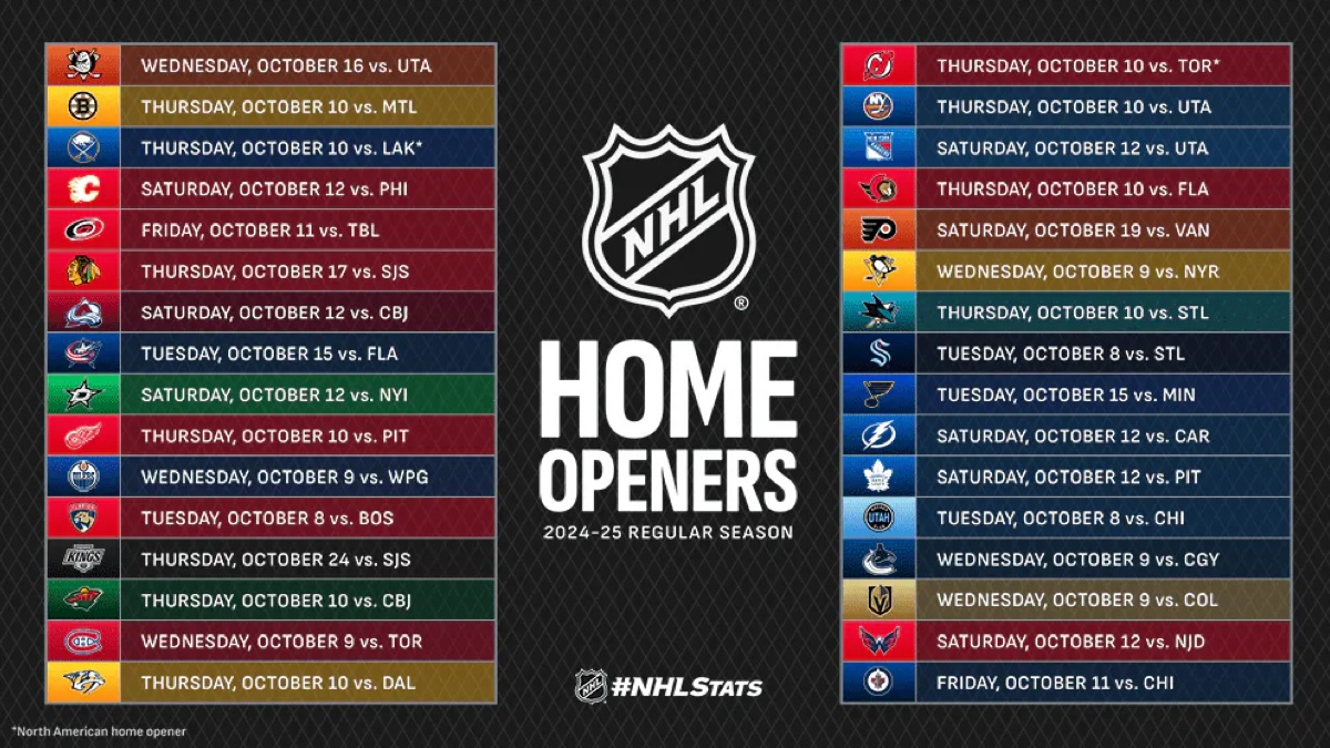 Nhl Releases Full 2024–2025 Schedule With Special Events intended for Nhl Elite 2025 Calendar Printable