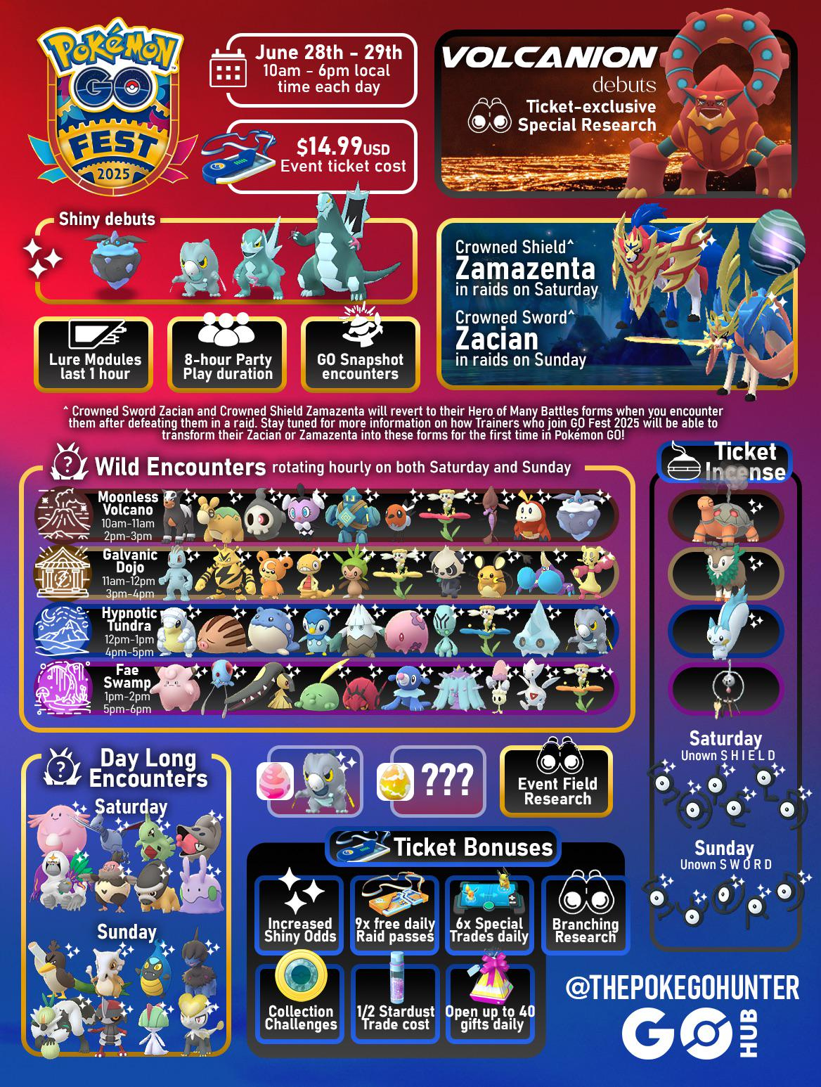 Pokémon Go Fest 2025: Global Infographic : R/Thesilphroad pertaining to Pokemon Go June Calendar 2025