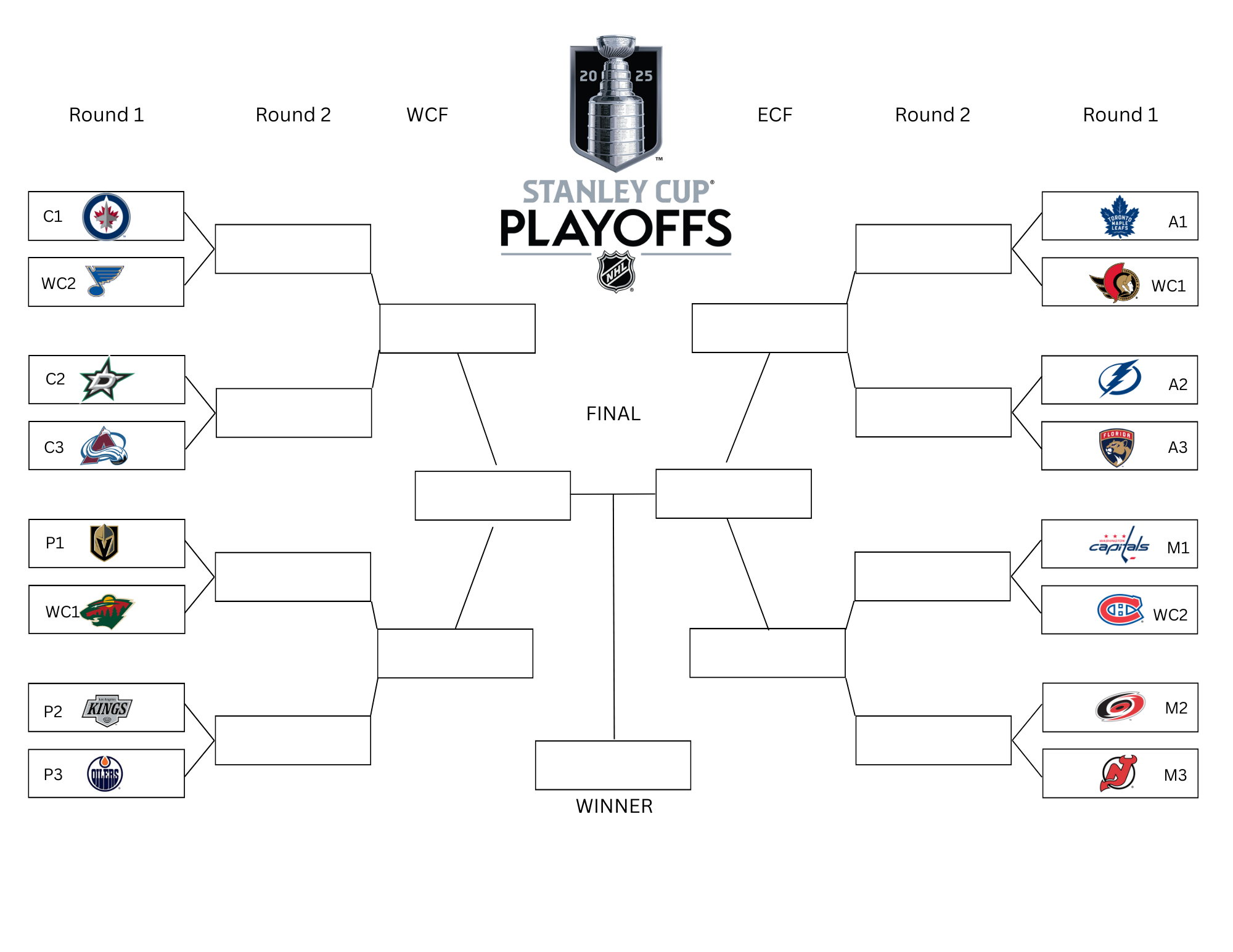 Printable 2025 Nhl Stanley Cup Playoffs Bracket Form - Jaydeemahs regarding Nhl Elite 2025 Calendar Printable
