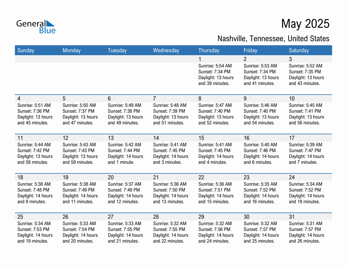Sunrise And Sunset Times In Nashville, Tennessee, United States pertaining to Nashville 2025 Calendar Printable