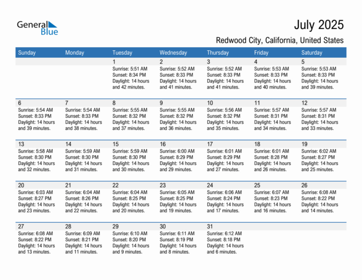 California Redwoods 2025 Calendar Printable