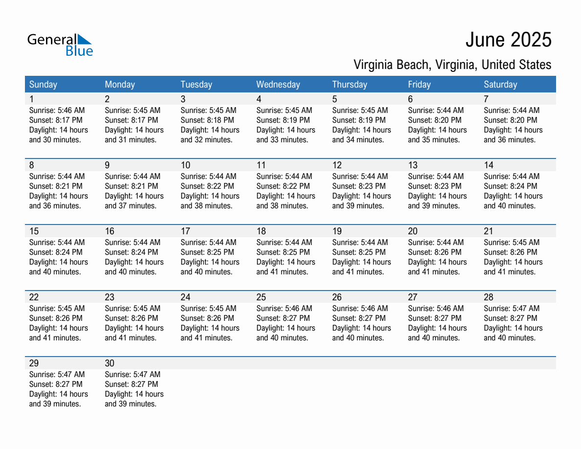 Sunrise And Sunset Times In Virginia Beach, Virginia, United States throughout Virginia Places 2025 Calendar Printable