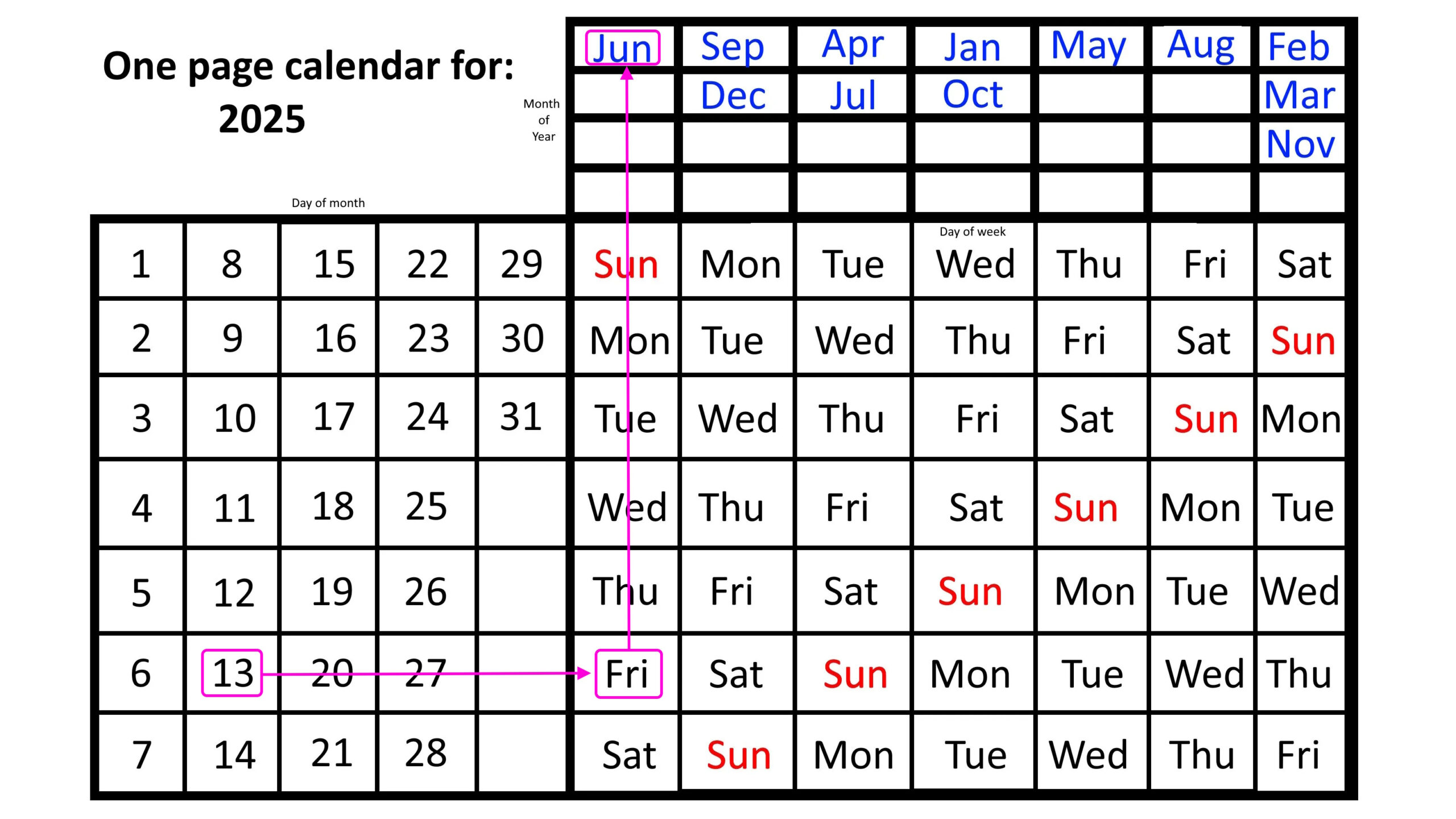 The Simple, One-Page Calendar That Lasts All Year - Big Think inside Group of Seven Ago 2025 Calendar Printable