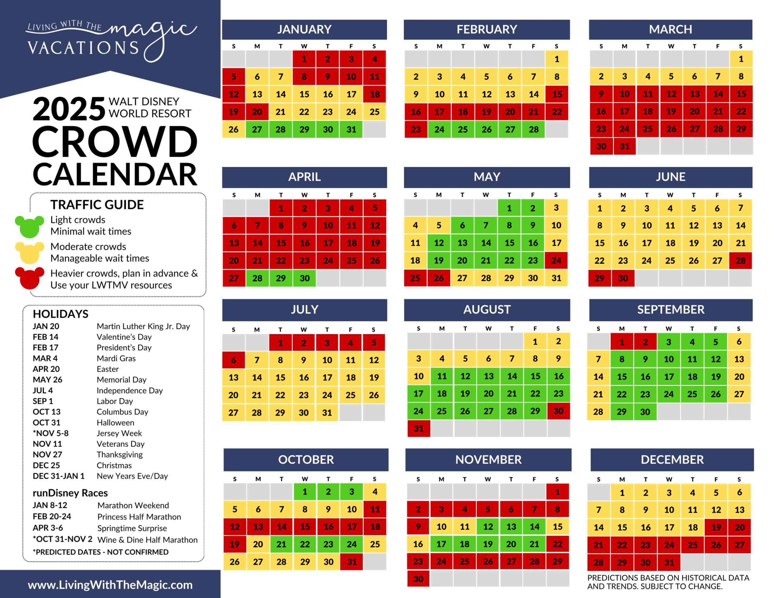 Walt Disney World 2025 Crowd Predictions And Tips regarding Disneyland Crowd Calendar June 2025