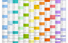 2025 Calendar – Free Printable Pdf Templates | Calendarpedia intended for Printable Calendar 2025 Uae