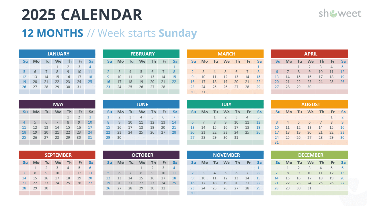 2025 Calendar Templates For Powerpoint &amp;amp; Google Slides inside 2025 Google Calendar Printable