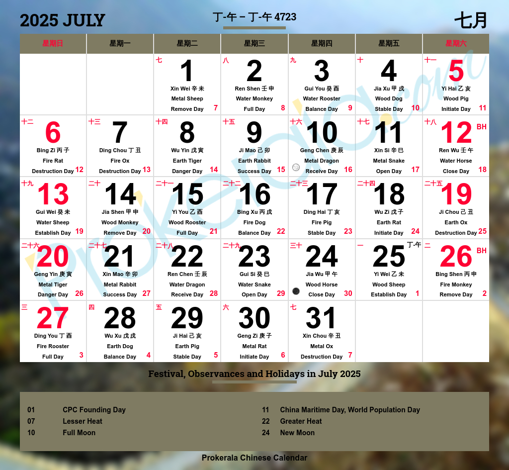 Chinese Calendar 2025, July | 十一月 2025 with Lunar Calendar July 2025