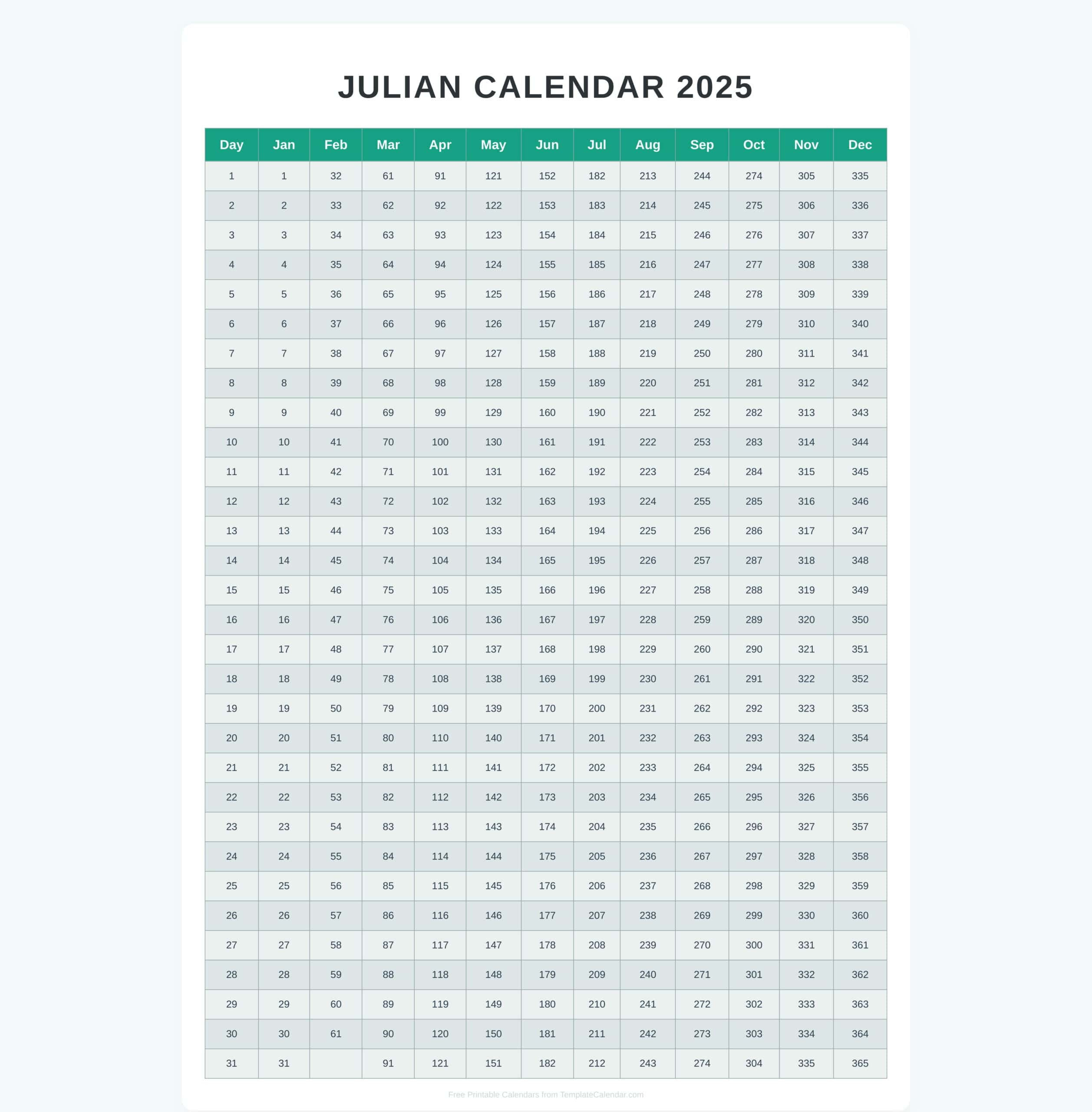 Free Julian Calendar 2025 in Julian Calendar 2025 Free Printable