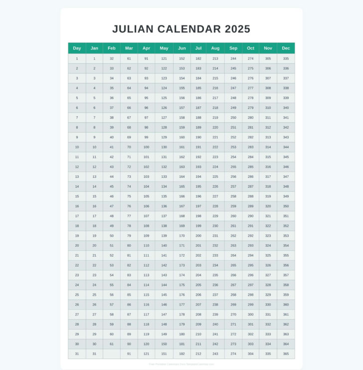 Printable Julian Calendar 2025 Download