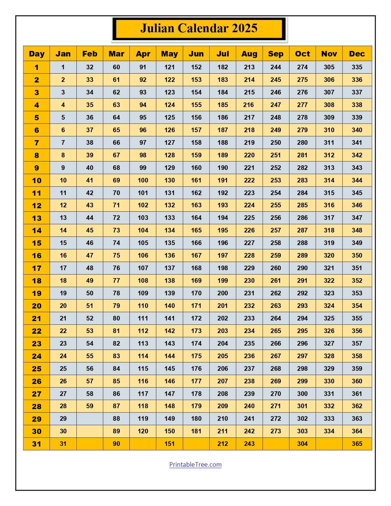 Free Printable Julian Date Calendars For 2025 Pdf Templates with regard to Printable Julian Calendar 2025 Leap Year