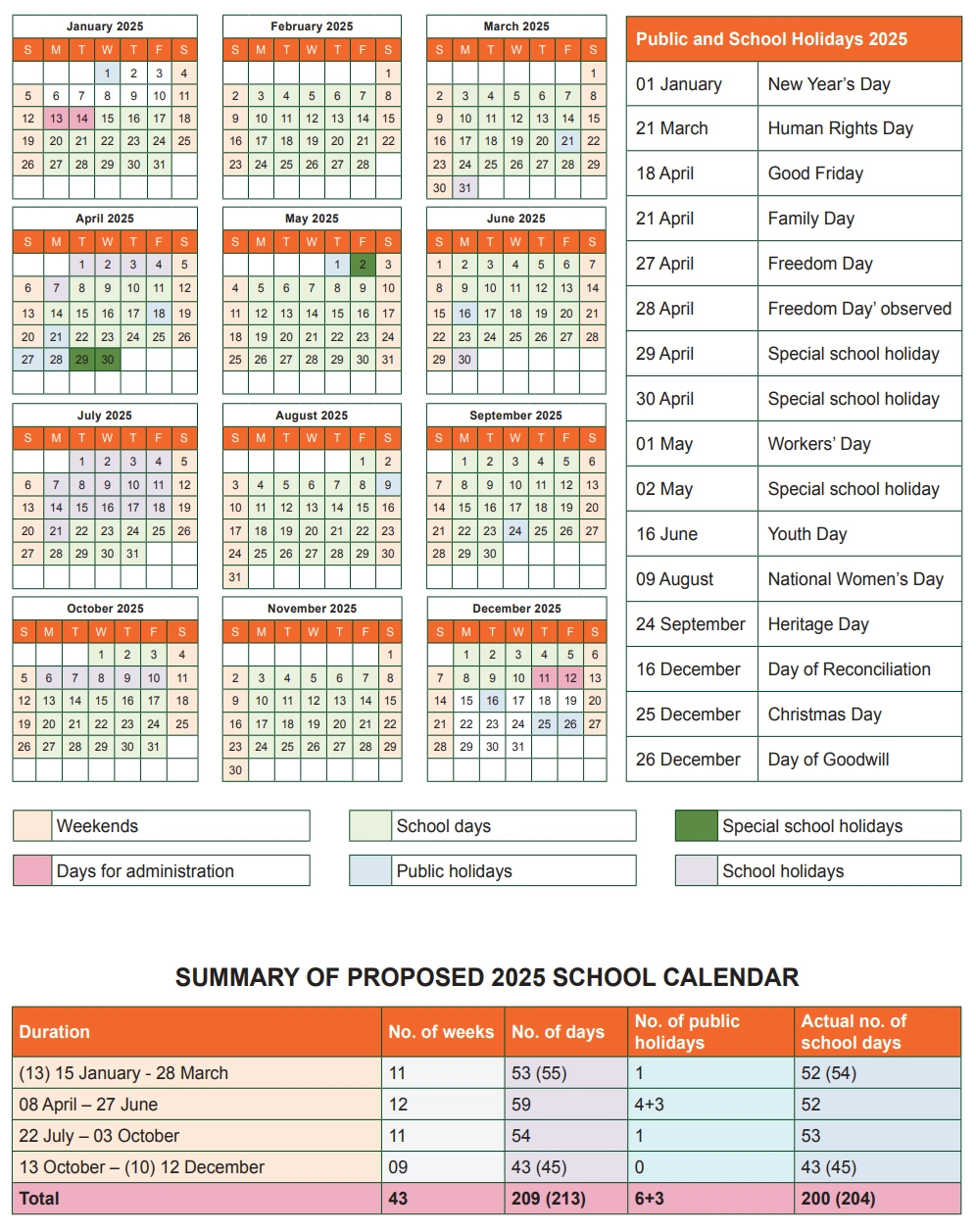 Here Is The School Calendar For 2025 – Including A &amp;#039;Special pertaining to Printable Calendar 2025 With School Holidays South Africa