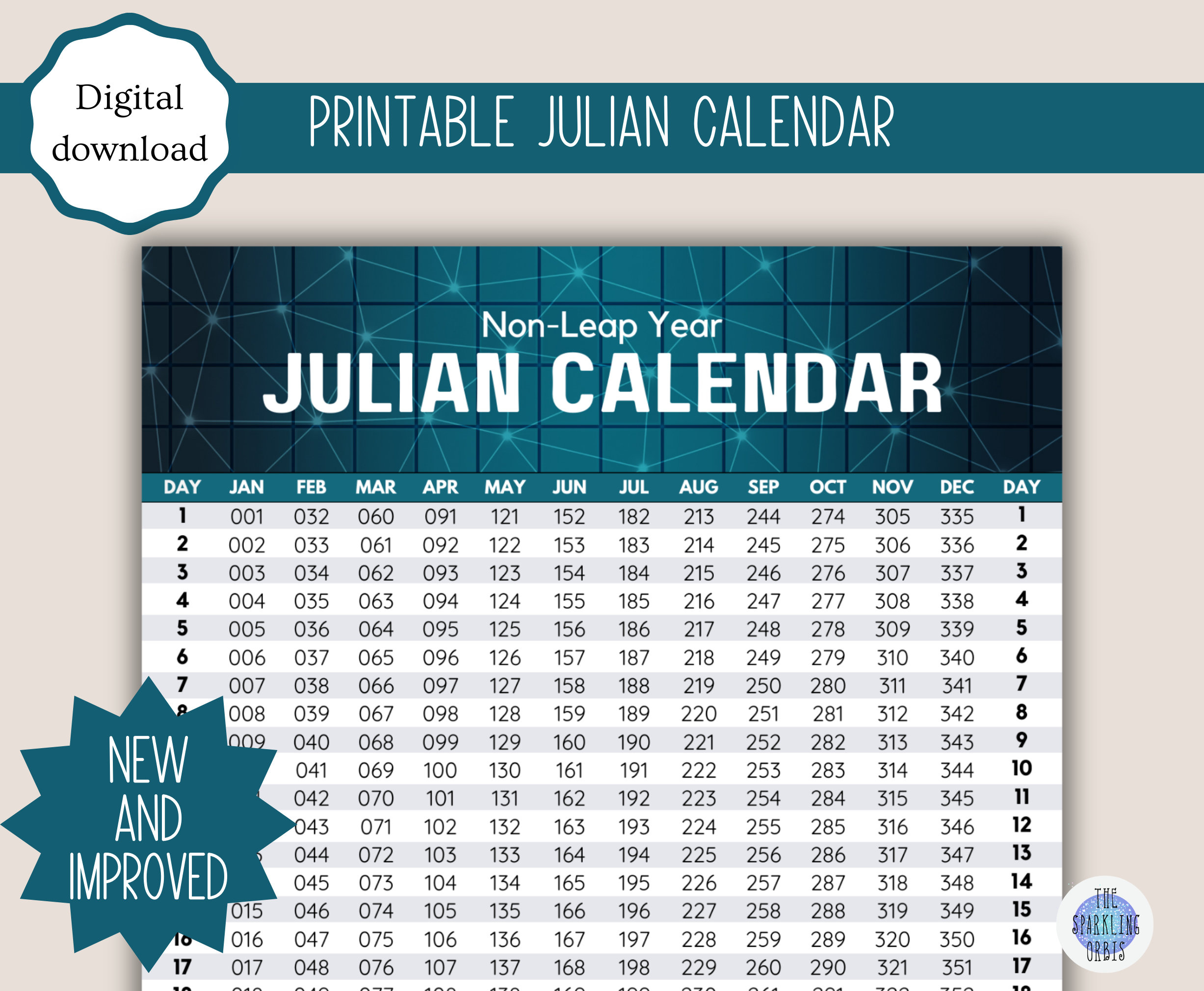 Julian Calendar | Military | Government | Digital Download throughout Julian Date Calendar Printable 2025
