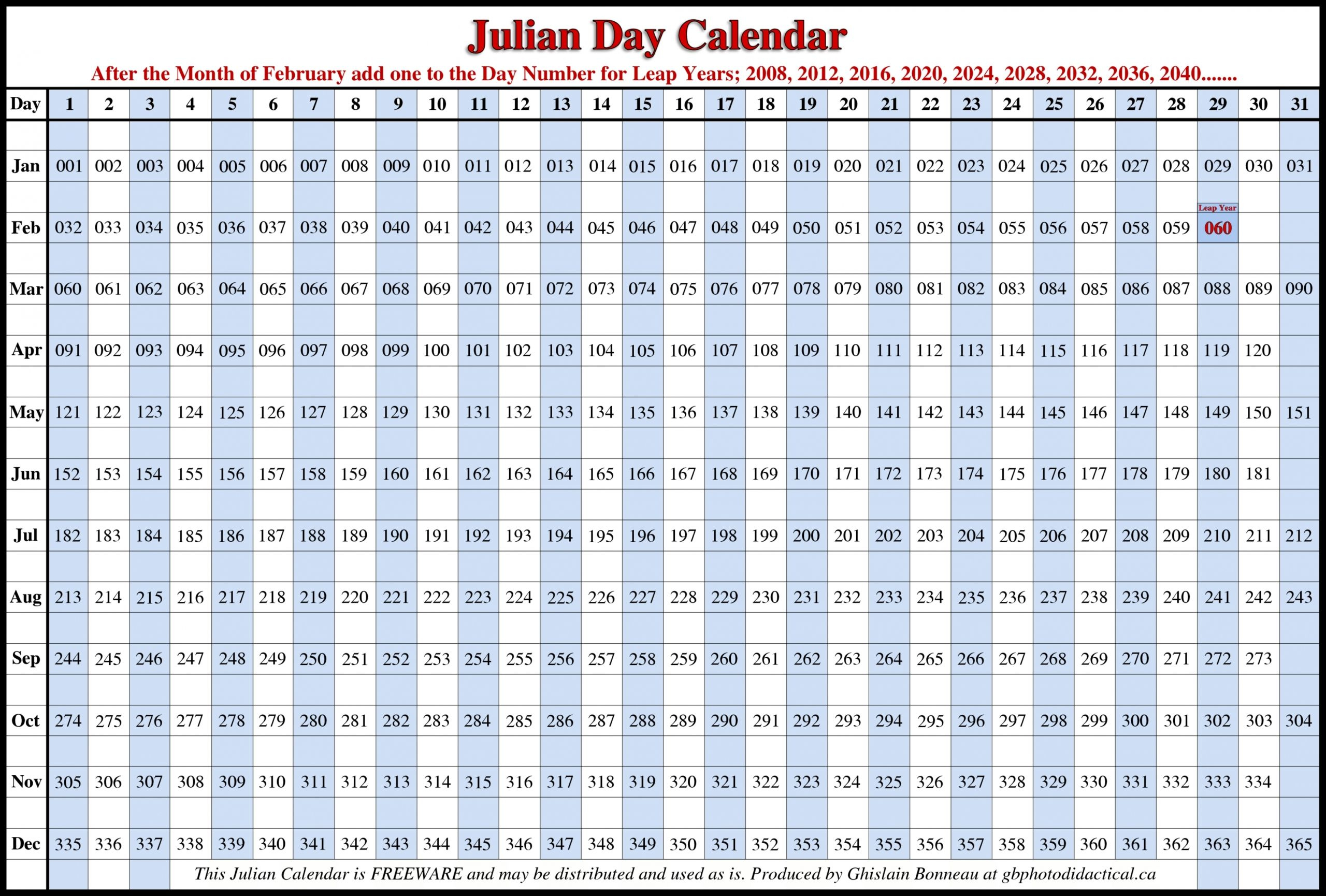 Julian Day Calendar 2025 | Www.epicamlv intended for Julian Date Calendar 2025
