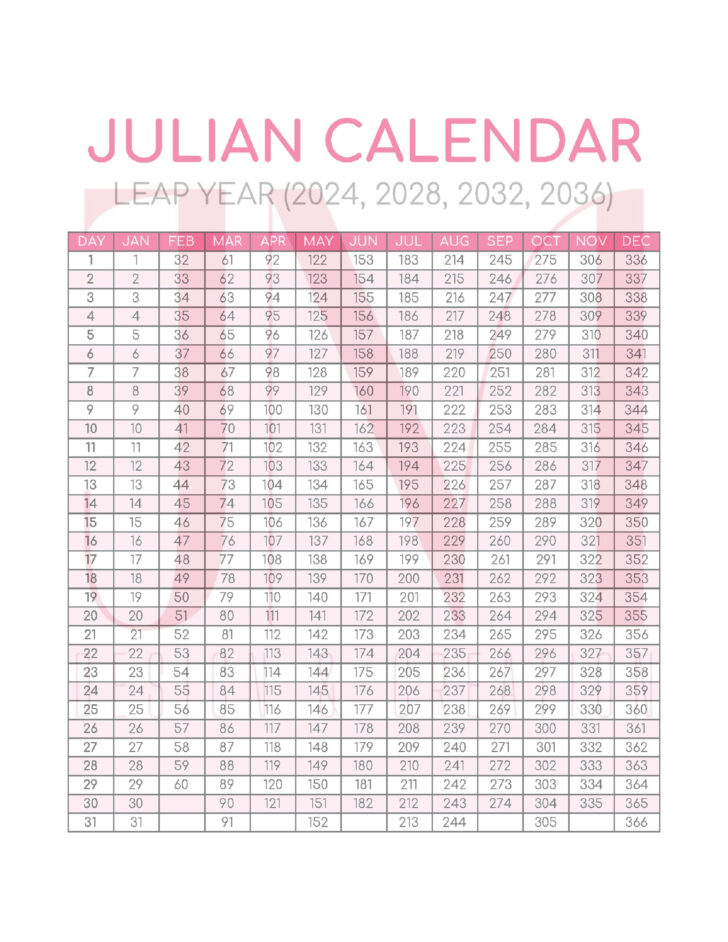 Printable Quadax Julian Calendar 2025