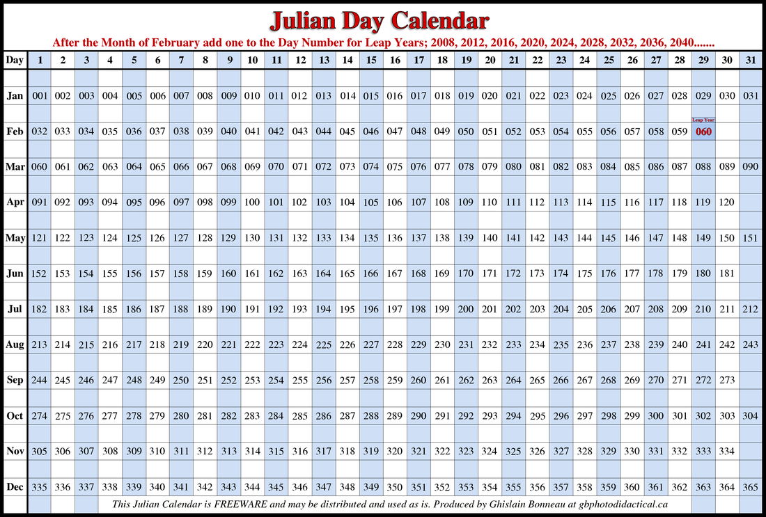 Julian Leap Year regarding Printable Quadax Julian Calendar 2025